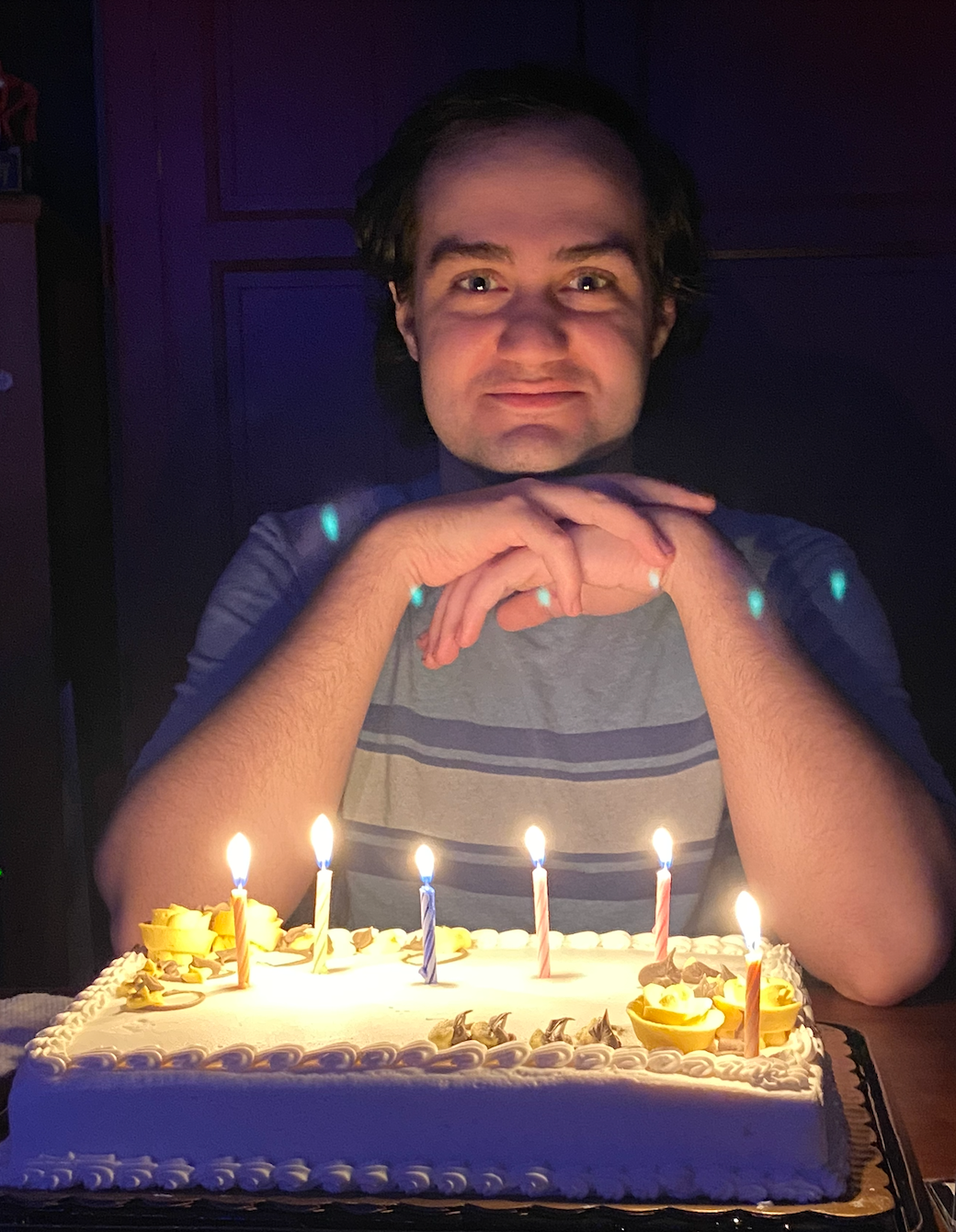 Birthdays. – 400 words